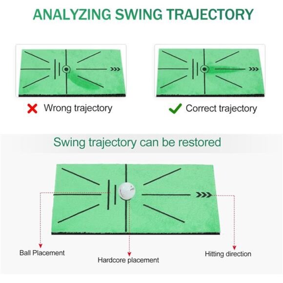 Golf Hitting Mat,3-in-1 Foldable Golf Mat Indoor Outdoor, Tri-Turf Golf Practice - Picture 3 of 8